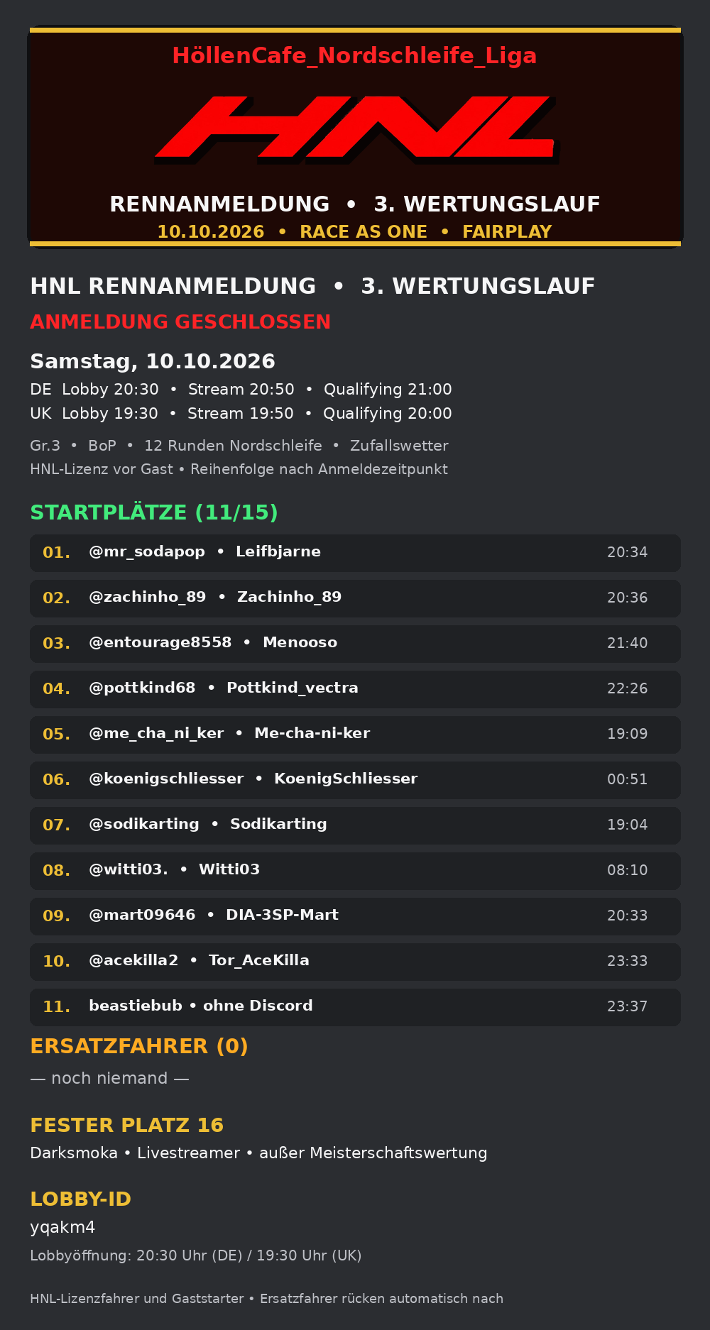 Aktuelle HNL Rennanmeldung