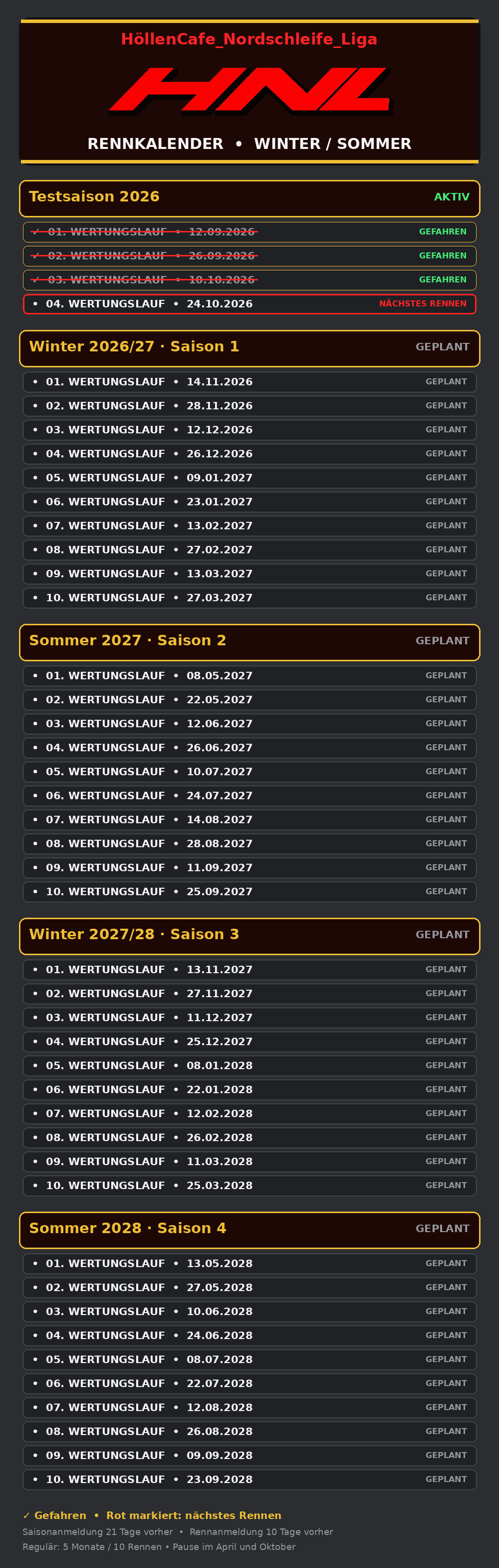 Aktueller HNL Rennkalender